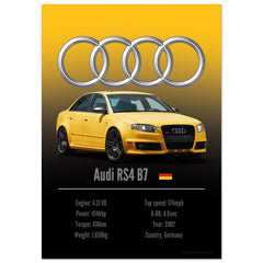 369 Audi RS4 B7 Poster - Accent Collection