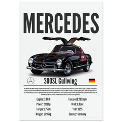 301 Mercedes 300SL Poster - Precision Collection