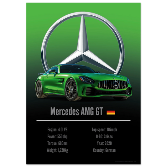 Mercedes AMG GT Poster - Accent Collection