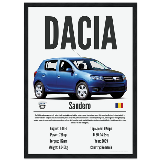Dacia Sandero Poster - Precision Collection