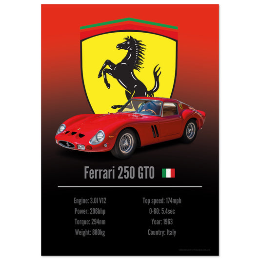 Ferrari 250 GTO Poster - Accent Collection