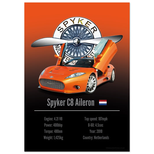 Spyker C8 Aileron Poster - Accent Collection