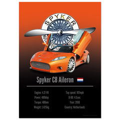 117 Spyker C8 Aileron Poster - Accent Collection