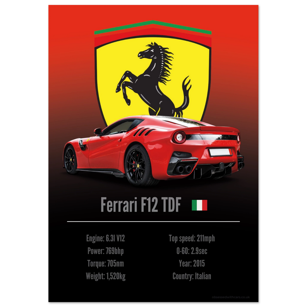 040 Ferrari F12 TDF Poster - Accent Collection
