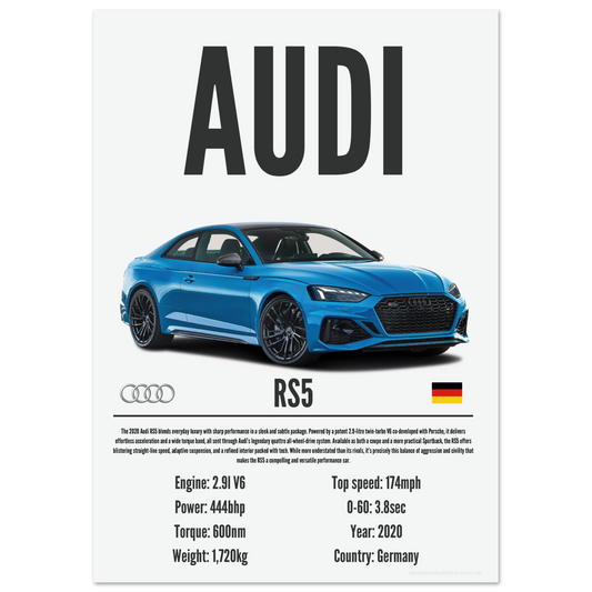 Audi RS5 Poster - Precision Collection