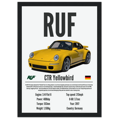 323 RUF CTR Yellowbird Poster - Precision Collection