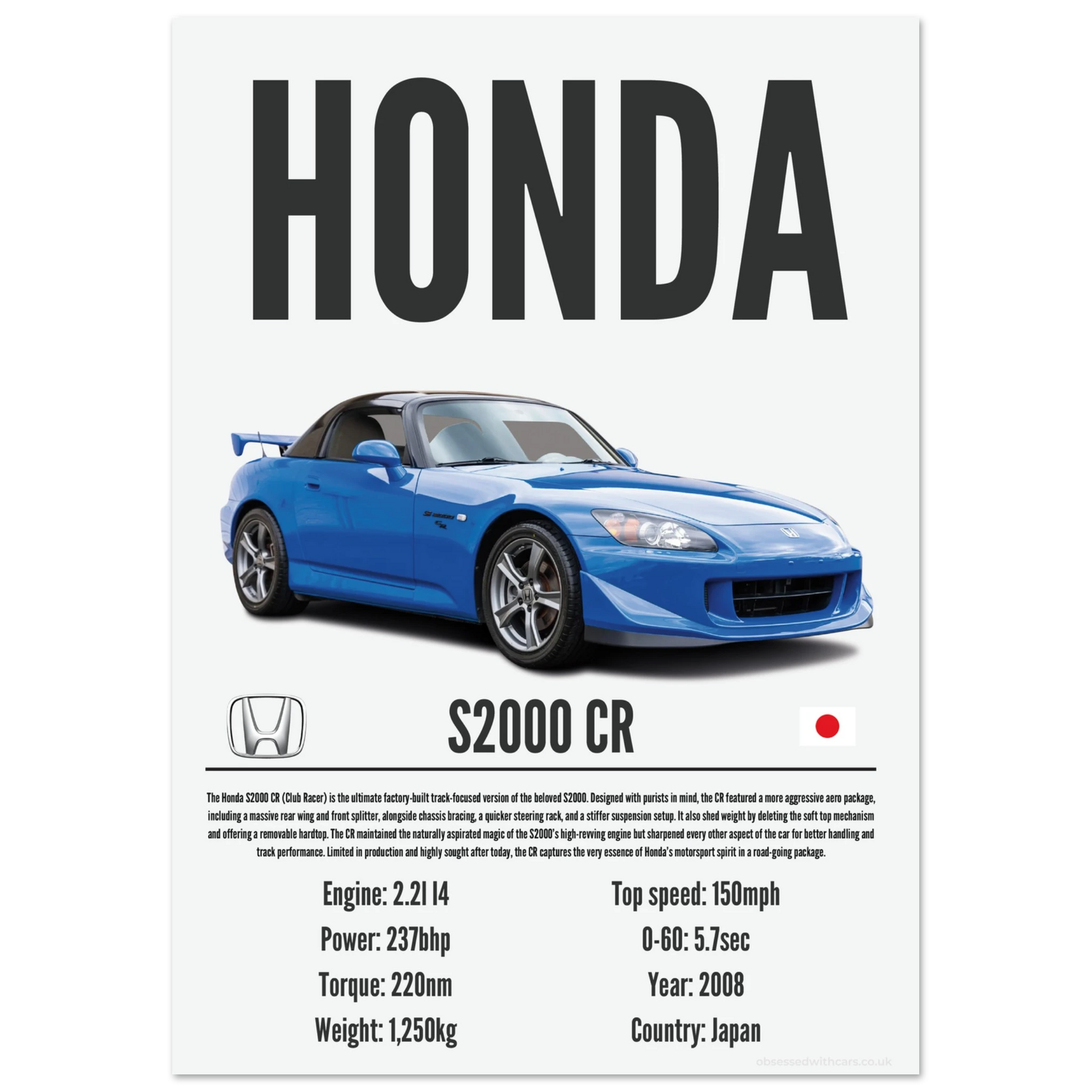 Honda S2000 CR Poster - Precision Collection