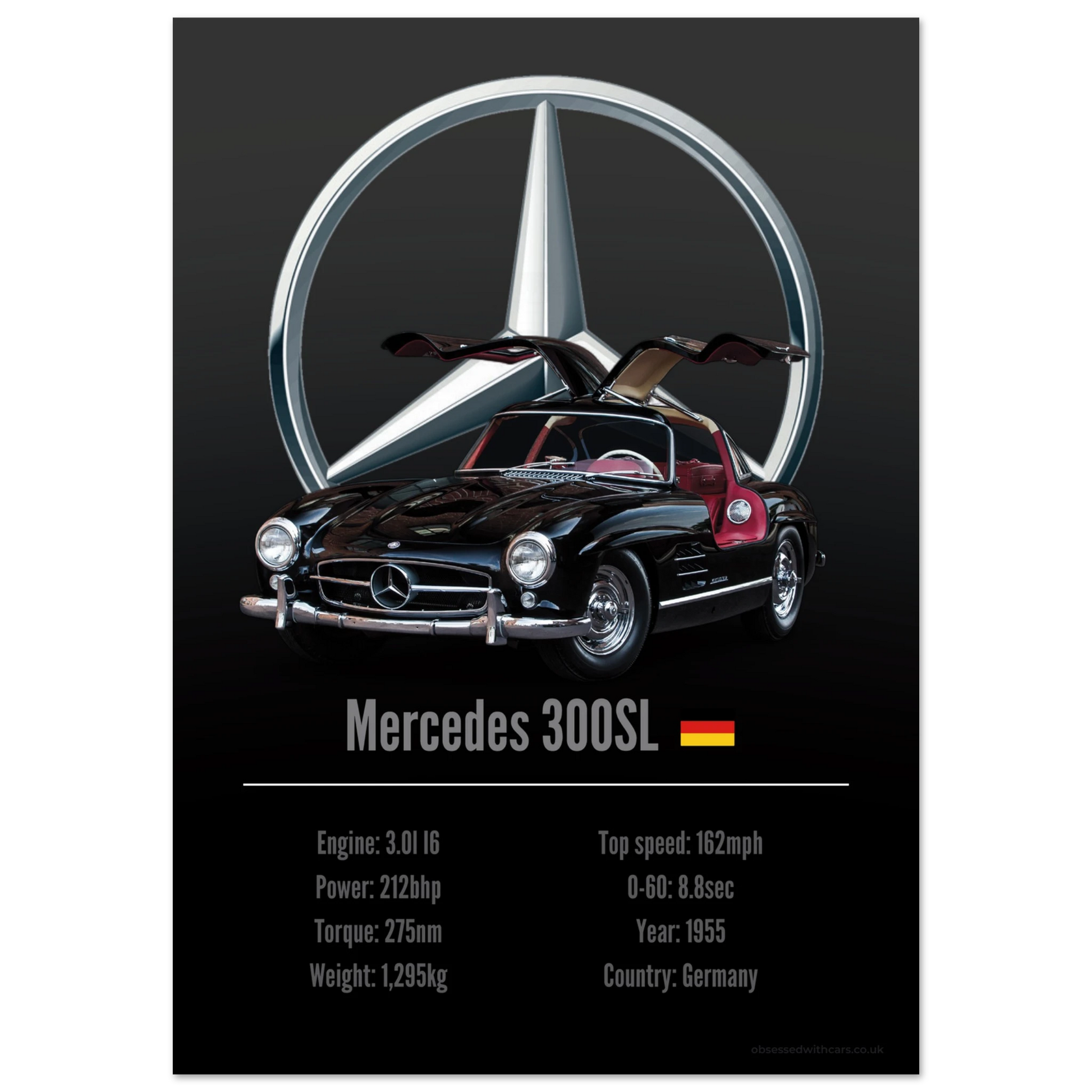 Mercedes 300SL Poster - Accent Collection