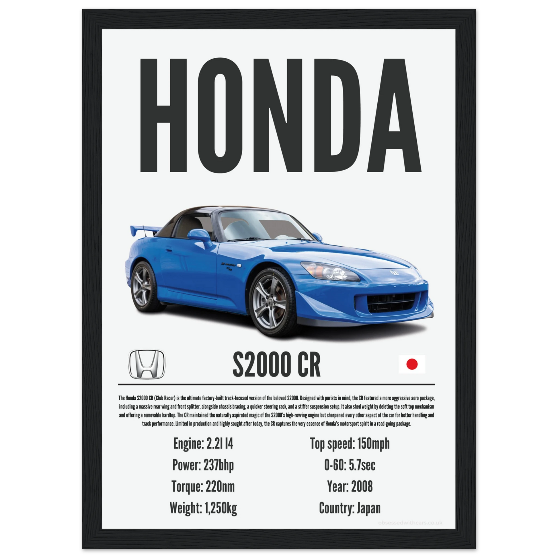 Honda S2000 CR Poster - Precision Collection