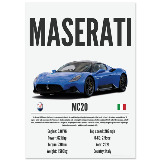 Maserati MC20 Poster - Precision Collection