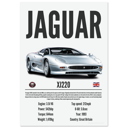 Jaguar XJ220 Poster - Precision Collection