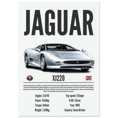 241 Jaguar XJ220 Poster - Precision Collection