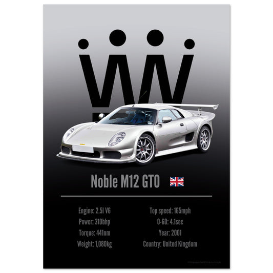 Noble M12 GTO Poster - Accent Collection