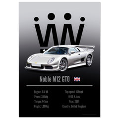 451 Noble M12 GTO Poster - Accent Collection