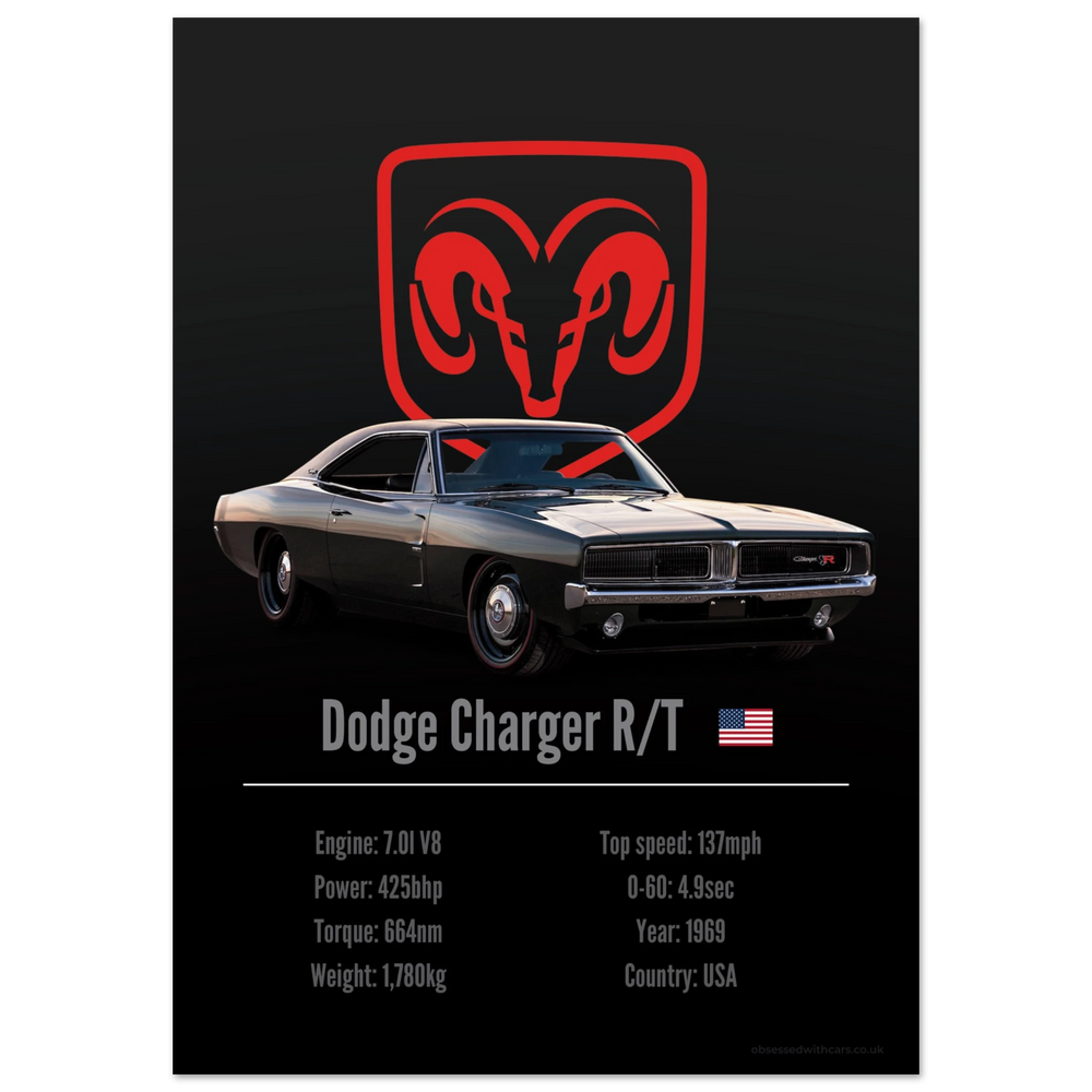 044 Dodge Charger Poster - Accent Collection
