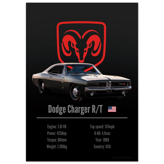Dodge Charger Poster - Accent Collection