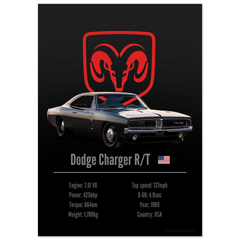 044 Dodge Charger Poster - Accent Collection