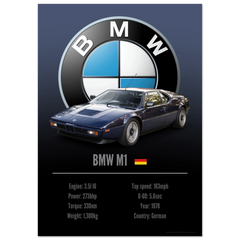 320 BMW M1 Poster - Accent Collection