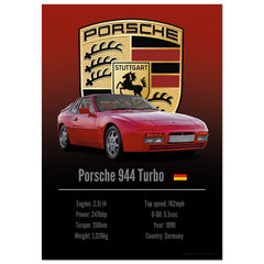 186 Porsche 944 Turbo Poster - Accent Collection