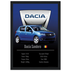 253 Dacia Sandero Poster - Accent Collection