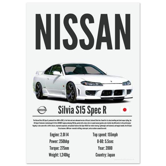 Nissan Silvia S15 Poster - Precision Collection