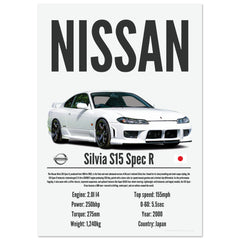 045 Nissan Silvia S15 Poster - Precision Collection