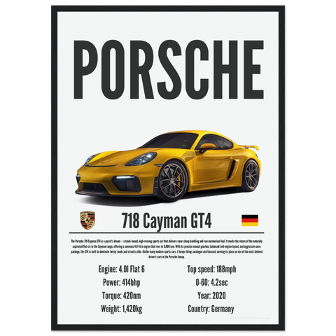 066 Porsche 718 Cayman GT4 Poster - Precision Collection