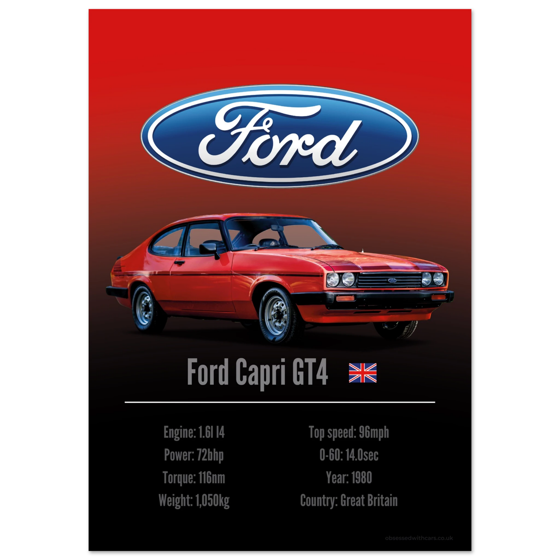 Ford Capri GT4 Poster - Accent Collection