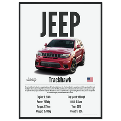 247 Jeep Grand Cherokee Trackhawk Poster - Precision Collection