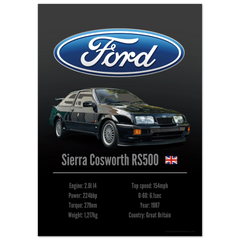 220 Ford Sierra Cosworth RS Poster - Accent Collection