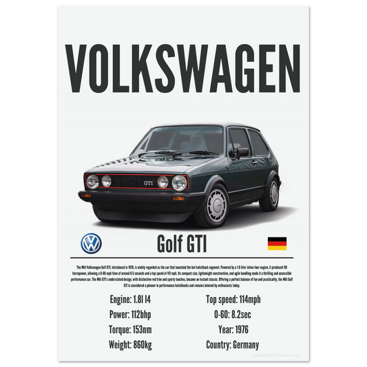 Volkswagen Golf GTI Poster - Precision Collection