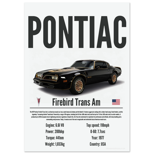 Pontiac Firebird Trans Am Poster - Precision Collection