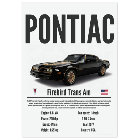 290 Pontiac Firebird Trans Am Poster - Precision Collection