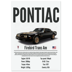 290 Pontiac Firebird Trans Am Poster - Precision Collection