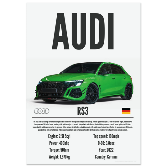 Audi RS3 Poster - Precision Collection