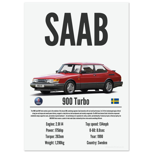 Saab 900 Turbo Poster - Precision Collection