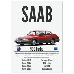 263 Saab 900 Turbo Poster - Precision Collection
