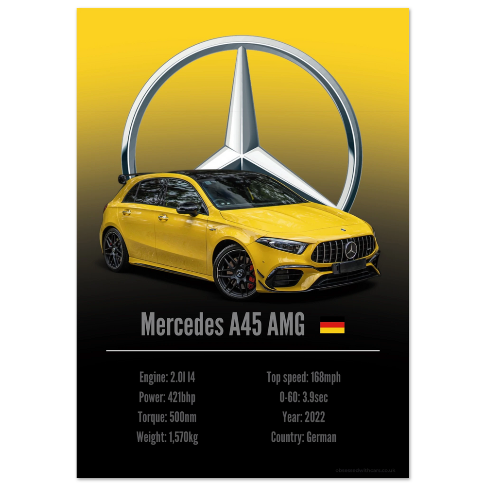 261 Mercedes A45 AMG Poster - Accent Collection