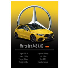 261 Mercedes A45 AMG Poster - Accent Collection