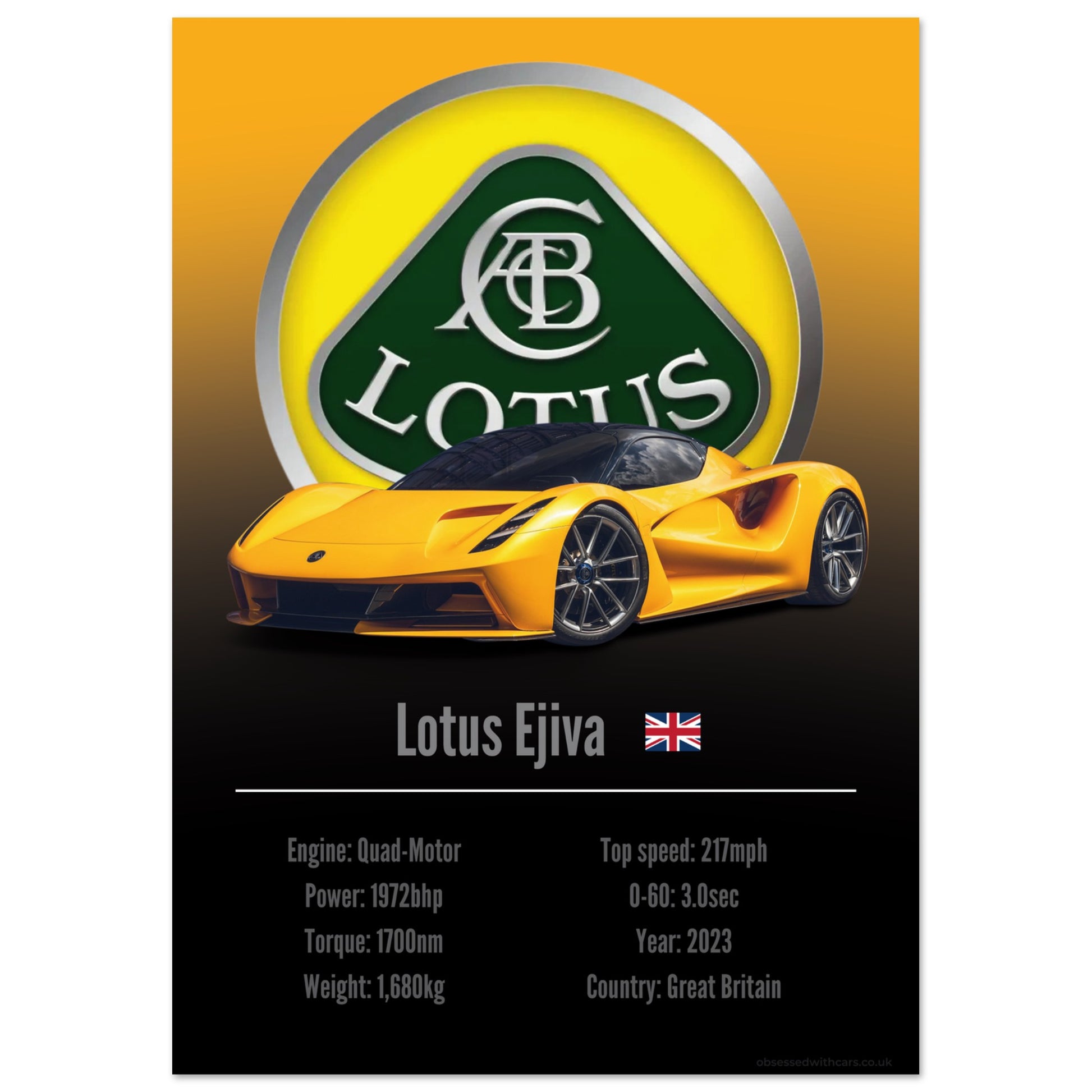 Lotus Ejiva Poster - Accent Collection