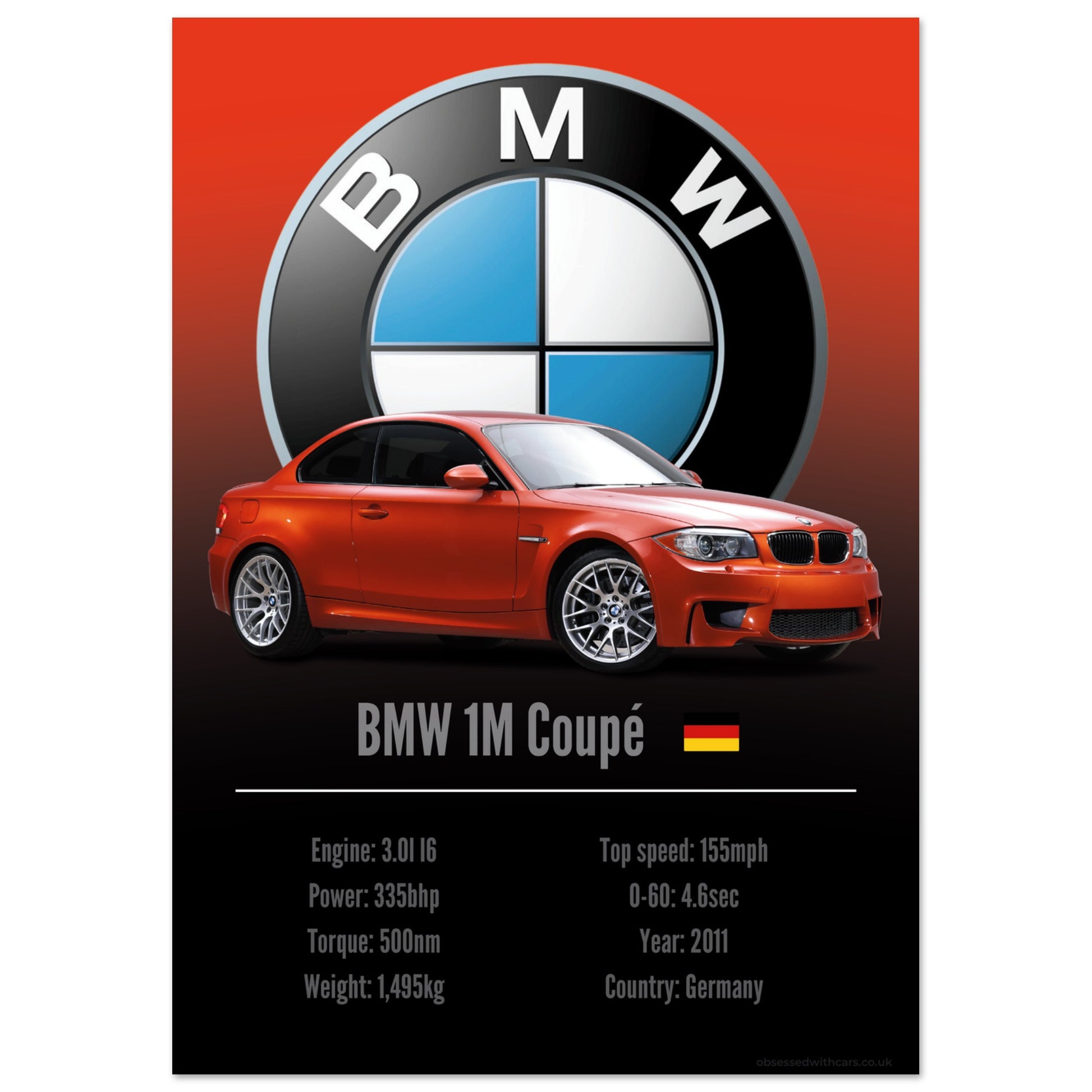 BMW 1M Coupé Poster - Accent Collection