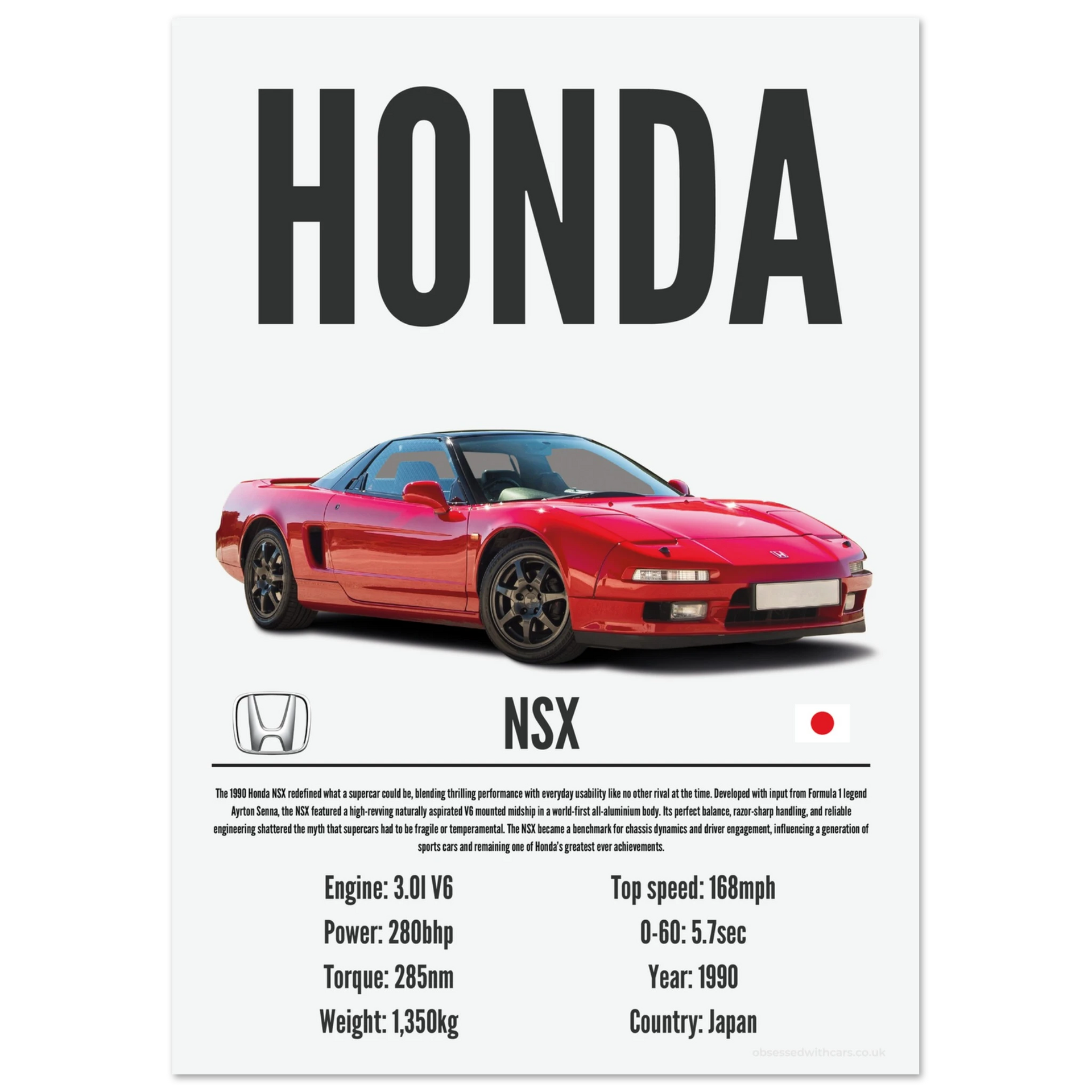 Honda NSX Poster - Precision Collection | Premium Car Posters