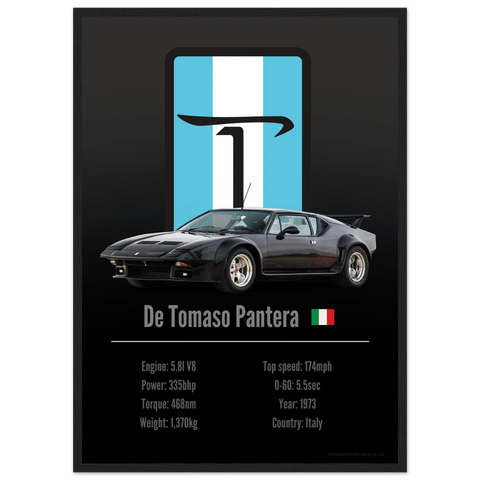 470 De Tomaso Pantera Poster - Accent Collection