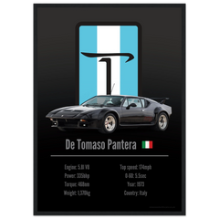 470 De Tomaso Pantera Poster - Accent Collection