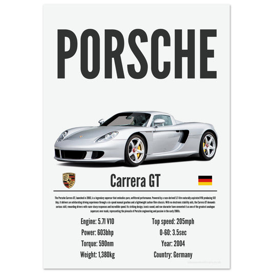 Porsche Carrera GT Poster - Precision Collection