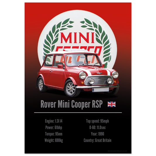 Rover Mini Cooper RSP Poster - Accent Collection
