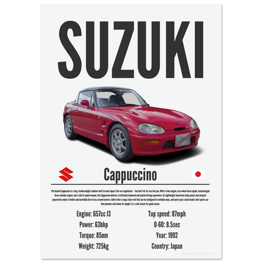 Suzuki Cappuccino Poster - Precision Collection