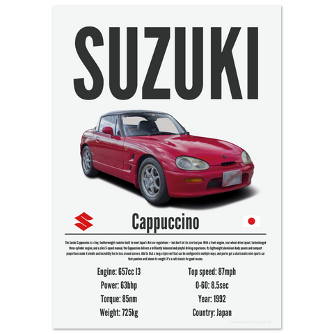 332 Suzuki Cappuccino Poster - Precision Collection