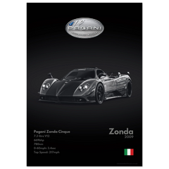 100 Pagani Zonda Poster - Monochrome Collection