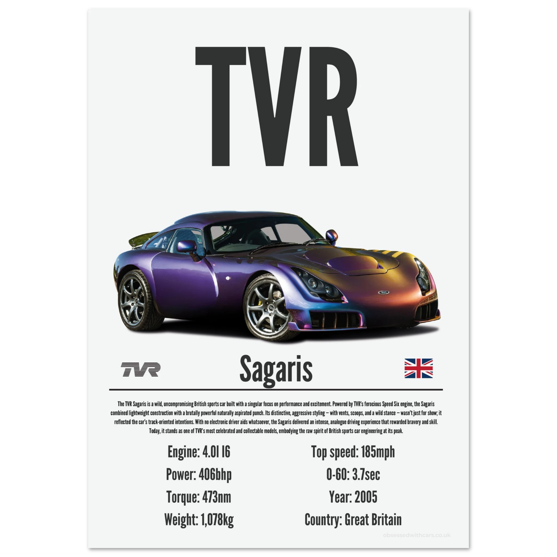TVR Sagaris Poster - Precision Collection